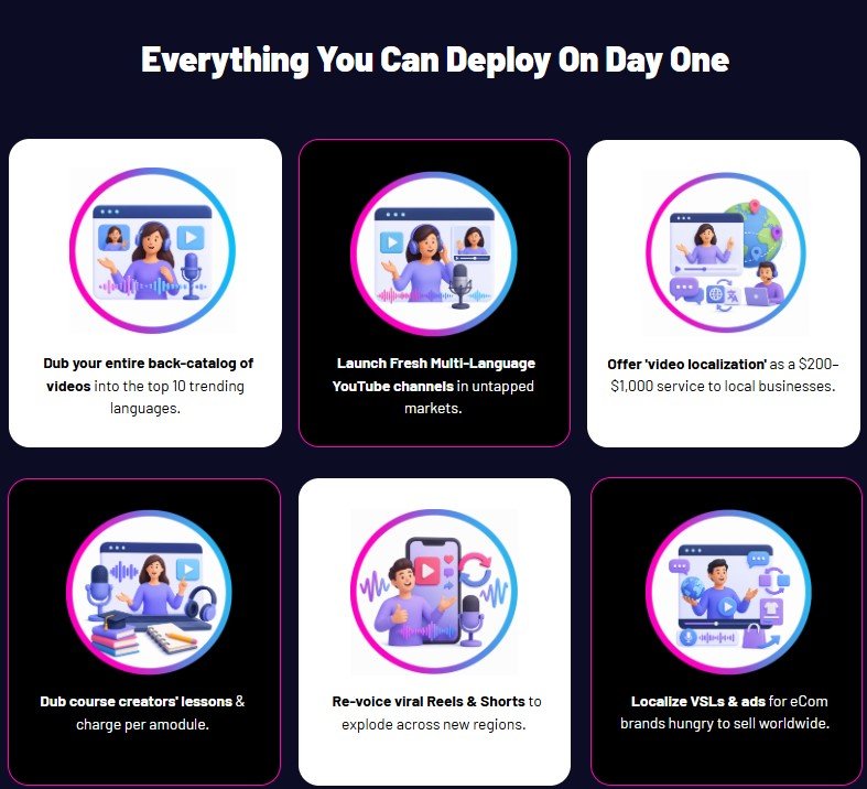 DubMash AI Review