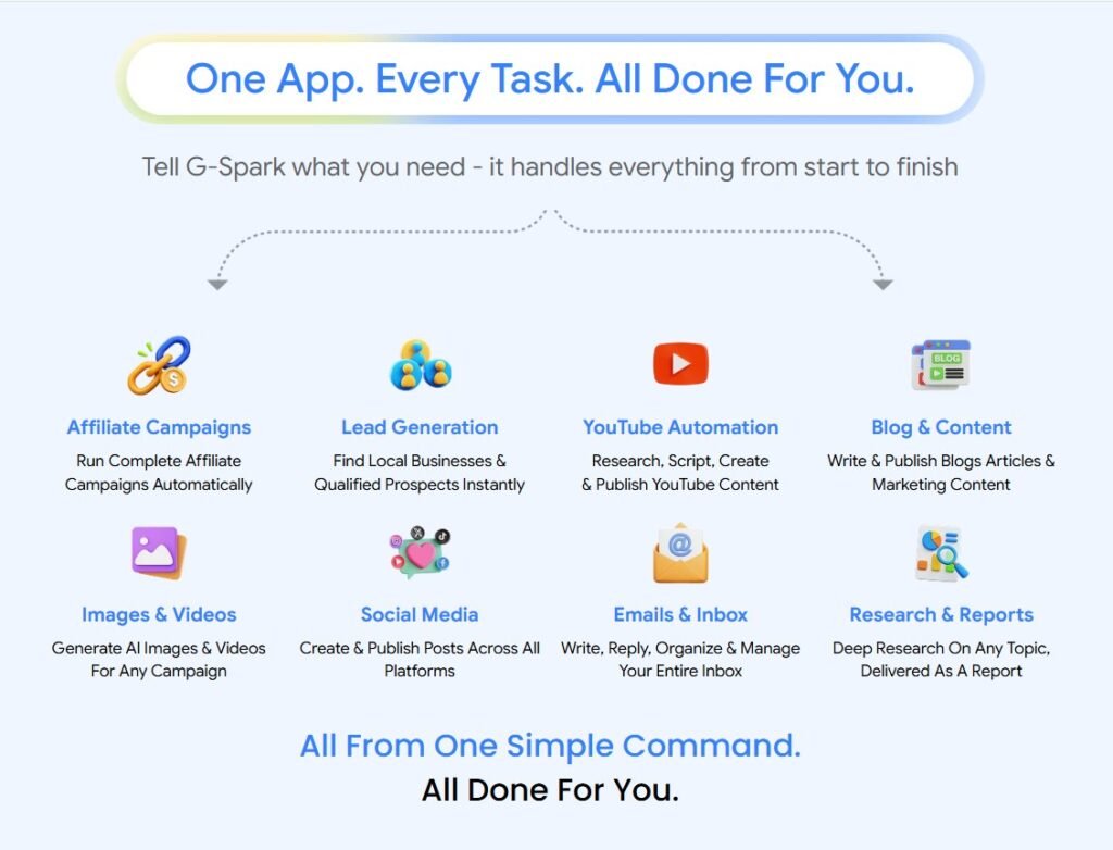 G-Spark AI Review