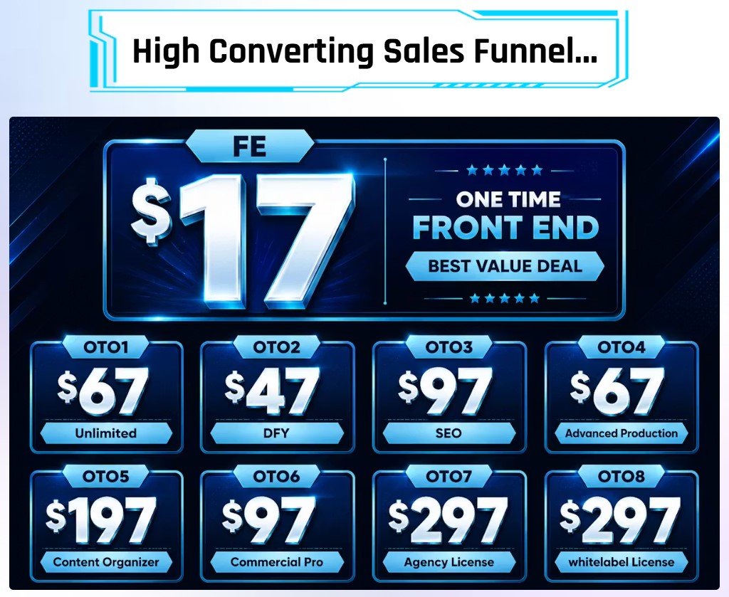 AI Hosting Review
