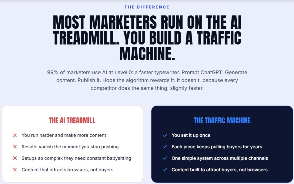 1-Hour AI Traffic Machine Review
