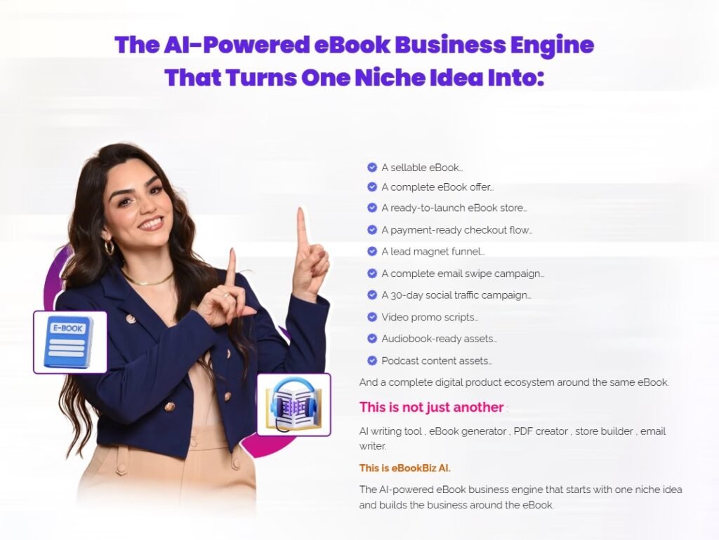 eBookBiz AI Review