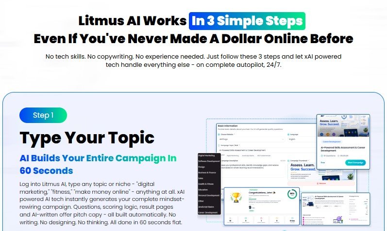 Litmus AI Review