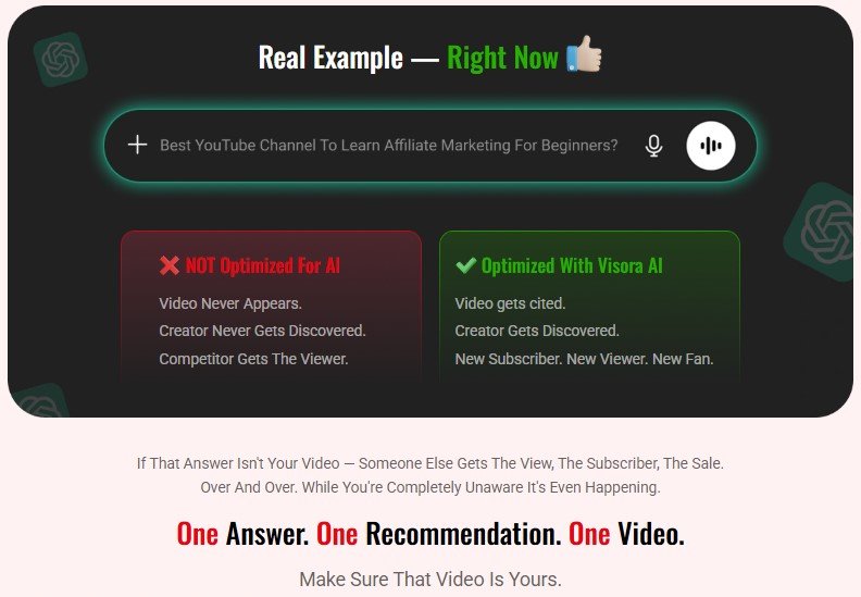 Visora AI Review