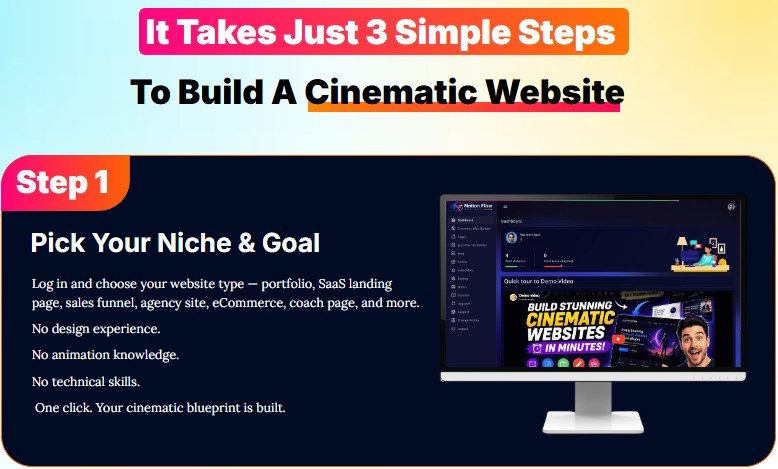 Motionflow Web Builder Review
