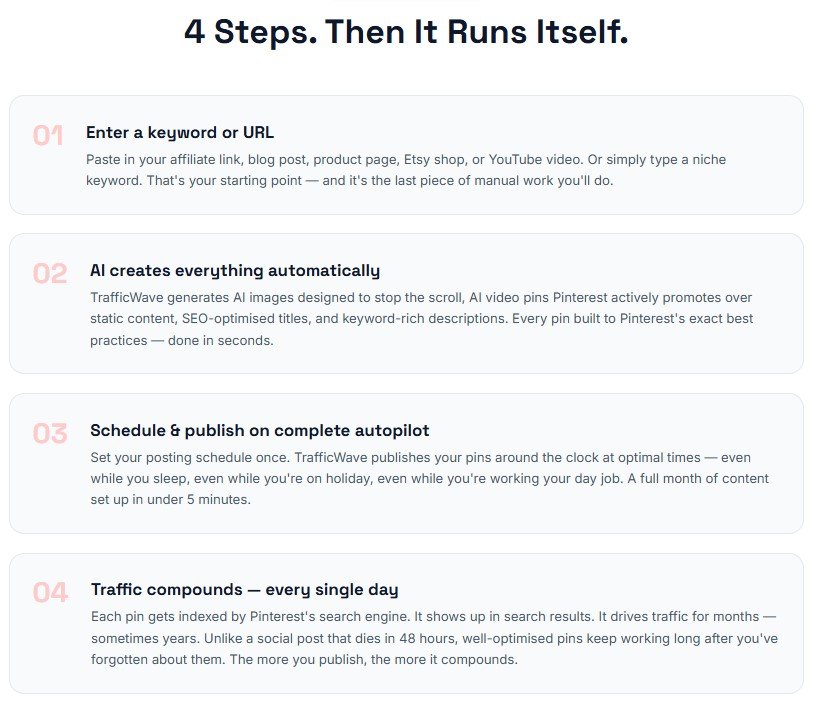 TrafficWave Generator 3.0 Review