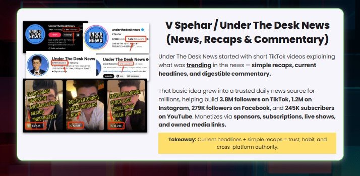 ViroFeed AI Review