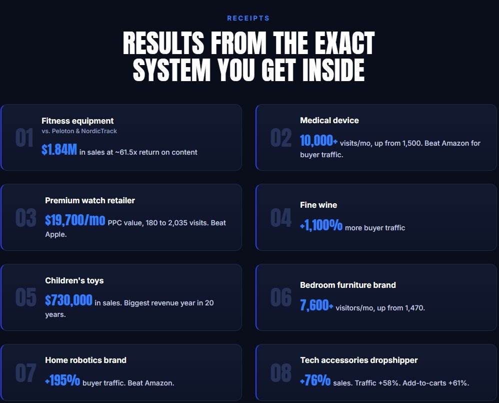 1-Hour AI Traffic Machine Review
