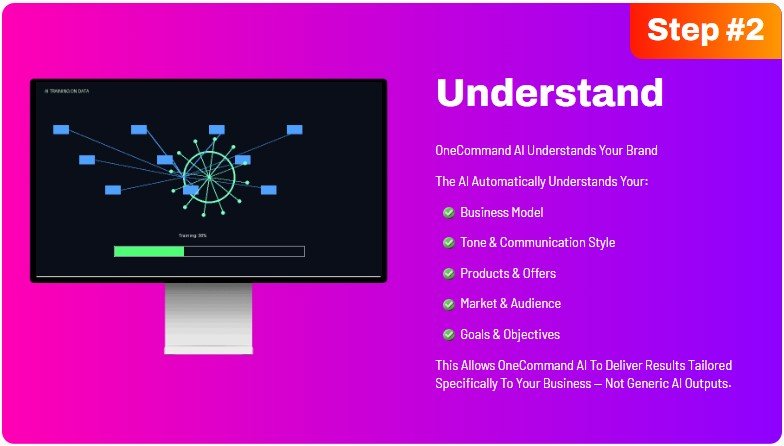 OneCommand AI Review