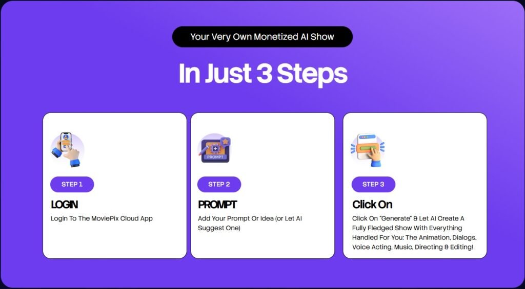 MOVIEPIX AI Review