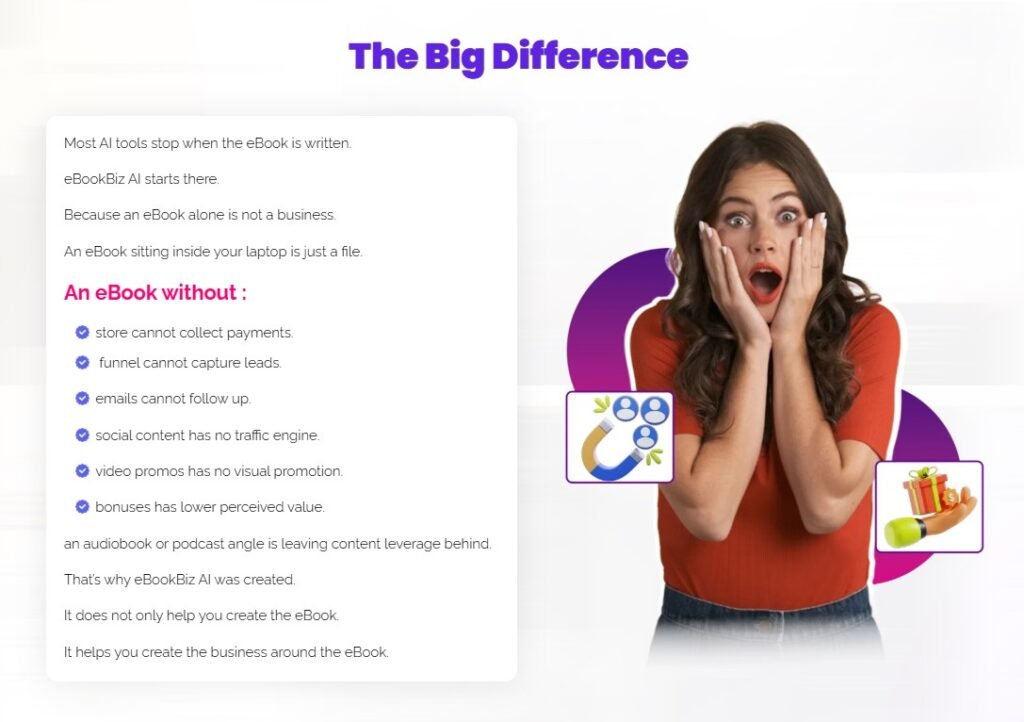 eBookBiz AI Review