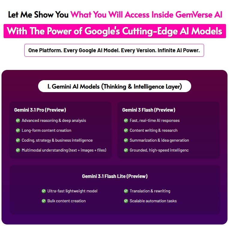 GemVerse AI Review