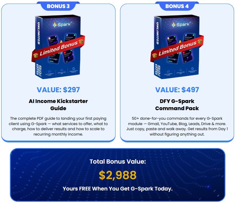 G-Spark AI Review