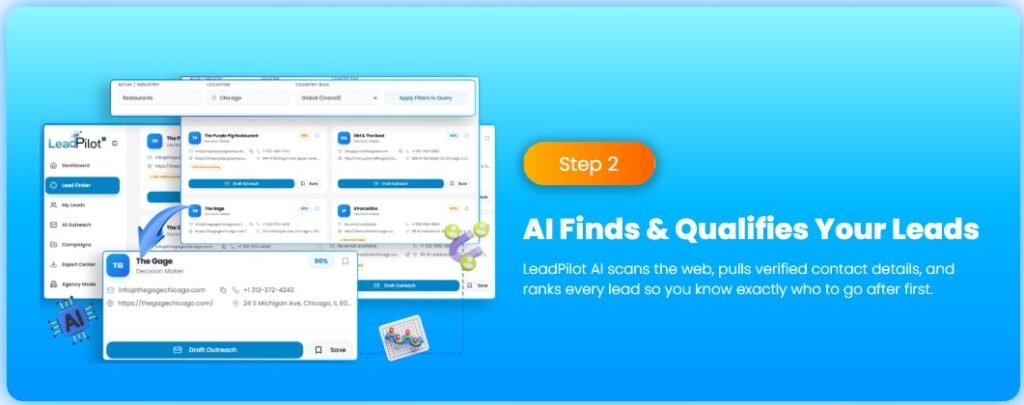 LeadPilot AI Review