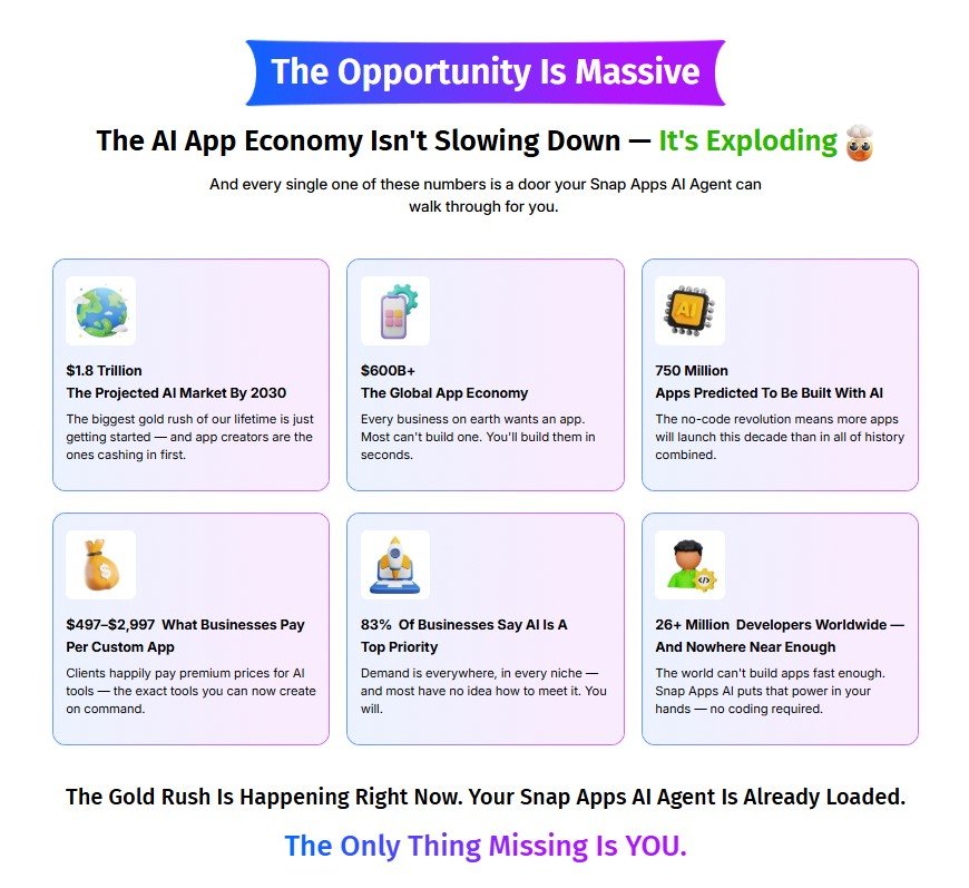 Snap Apps AI Review
