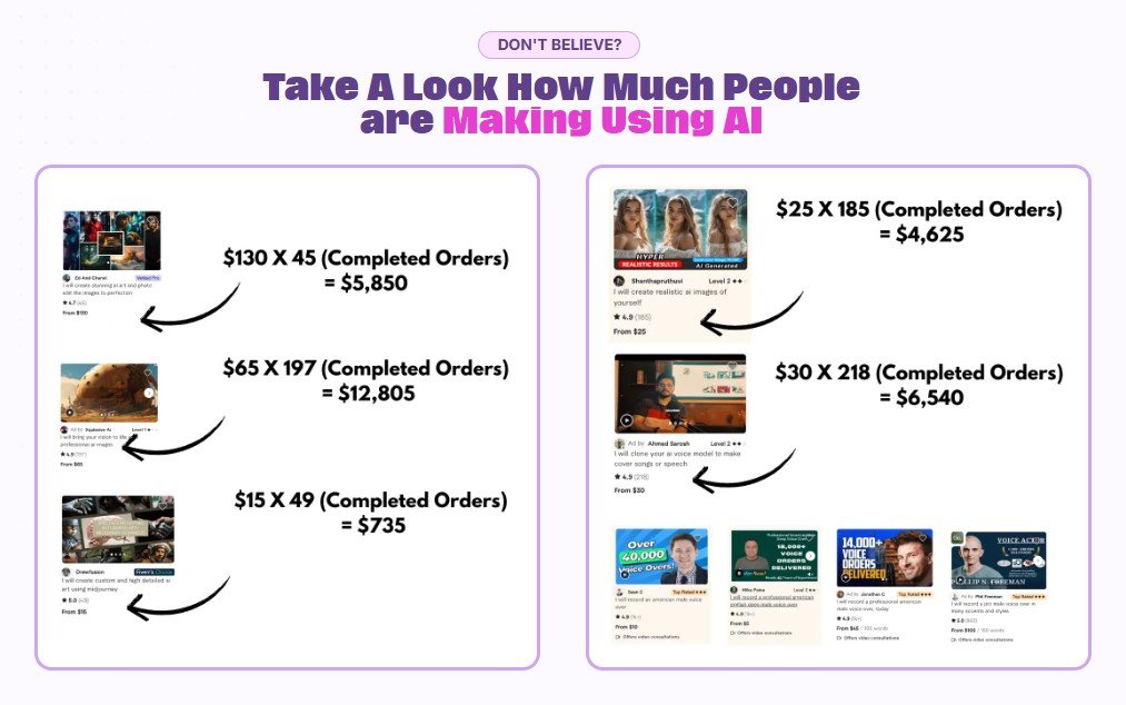 CreateNova AI