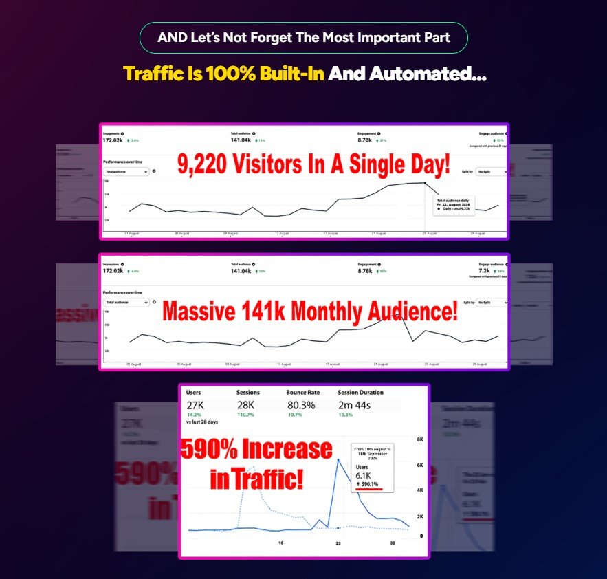 DomainRack 2.0 Review