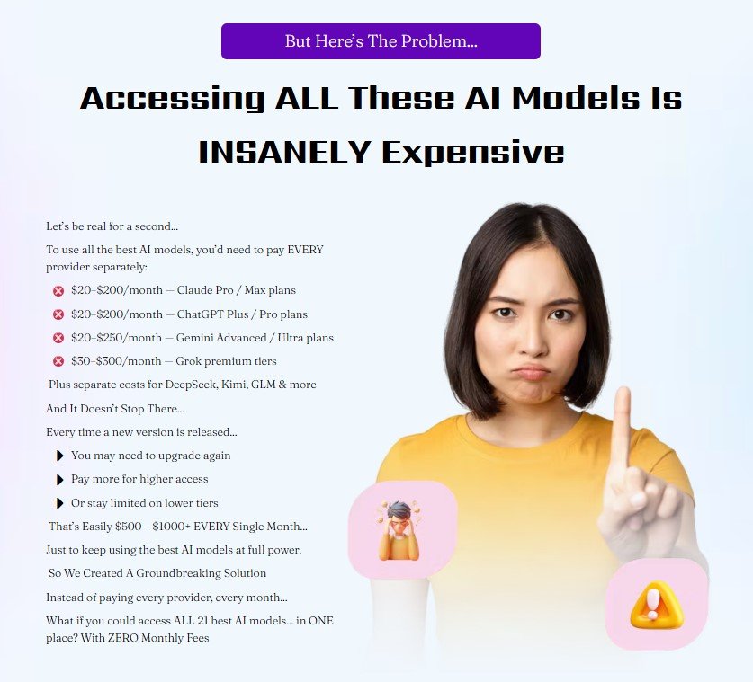 BEST AI Models Review