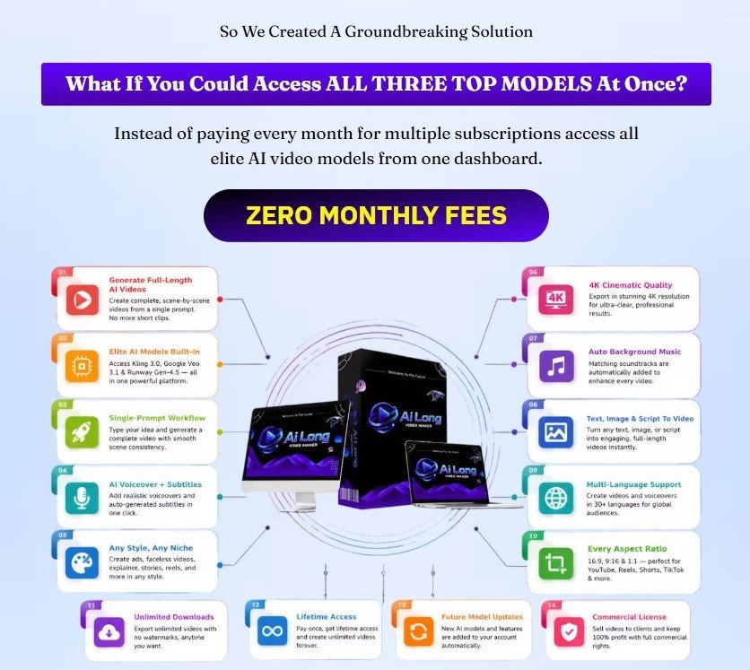 AI Long Video Creator Lifetime Deal