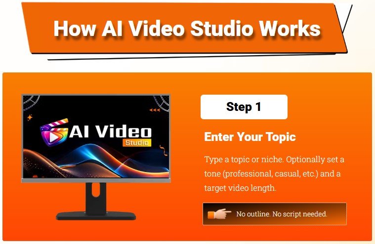 AI Video Studio Review