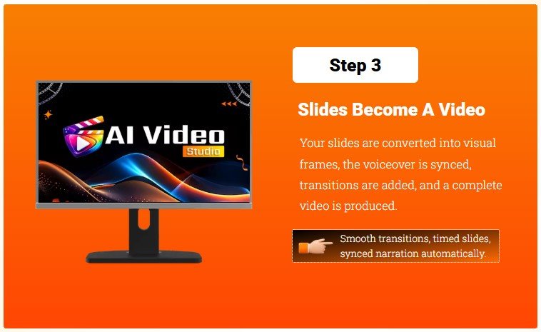 AI Video Studio Review