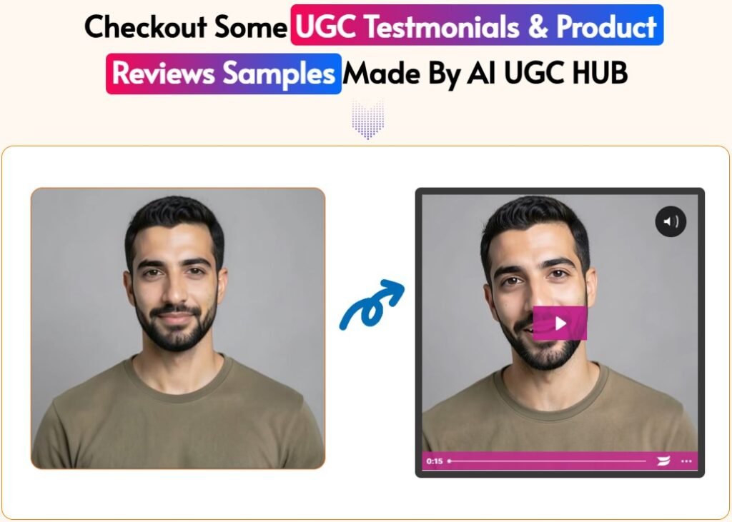 AI UGC Hub Review