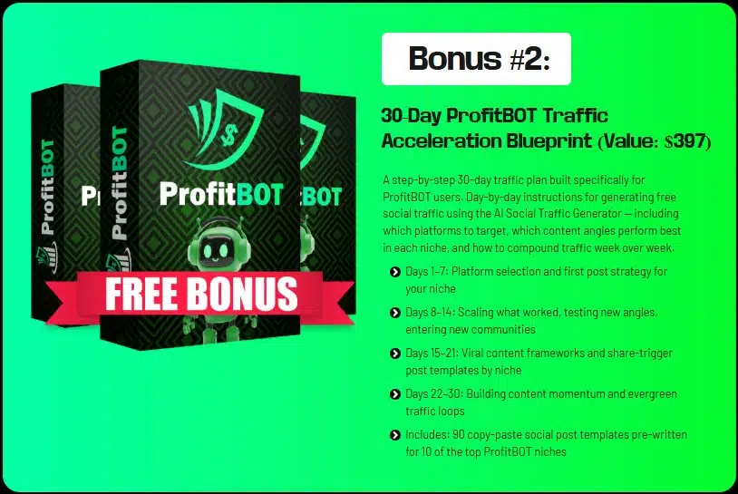 ProfitBOT Review