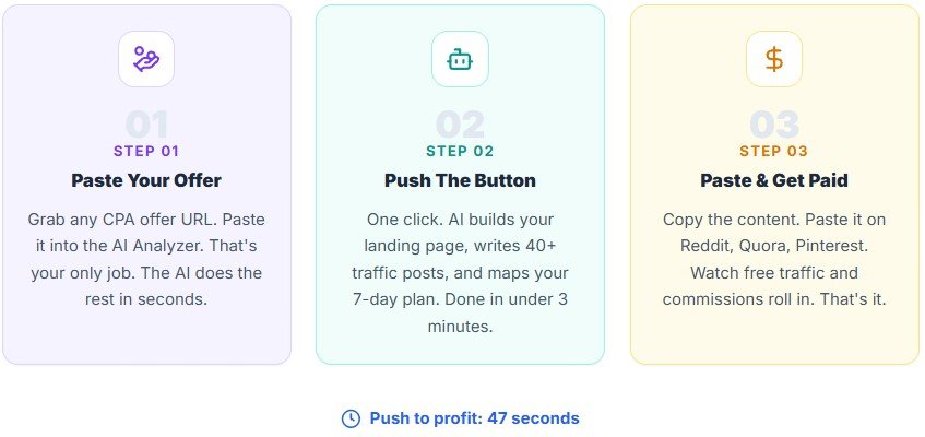 CommissionOS Review