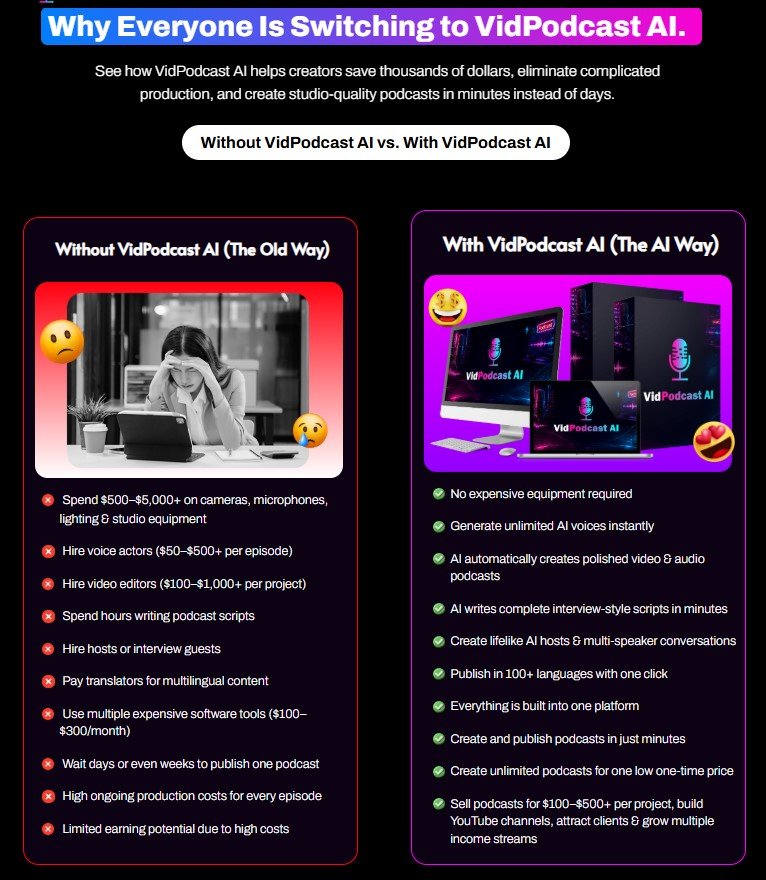 VidPodcast AI