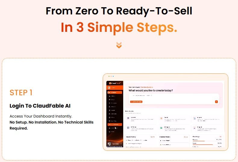 ClaudFable AI Review