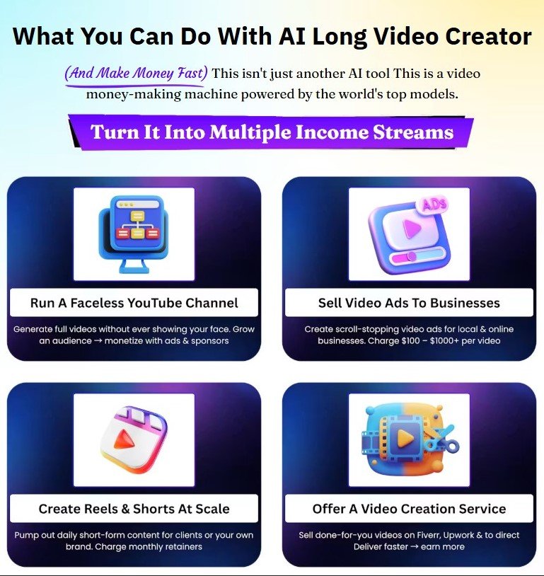 AI Long Video Creator Lifetime Deal