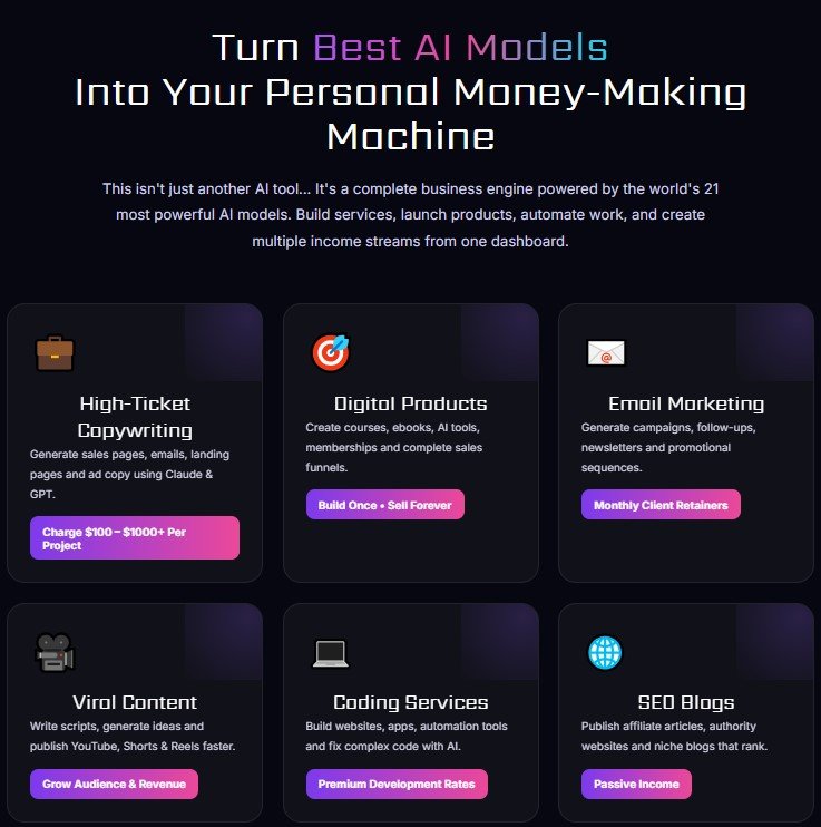 BEST AI Models Review