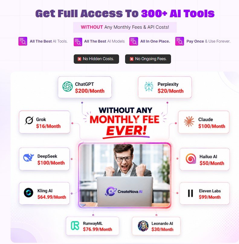 CreateNova AI
