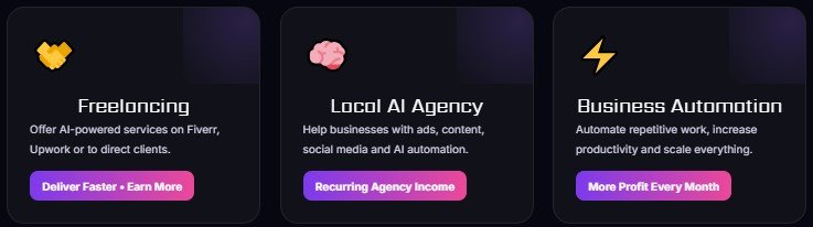 BEST AI Models Review