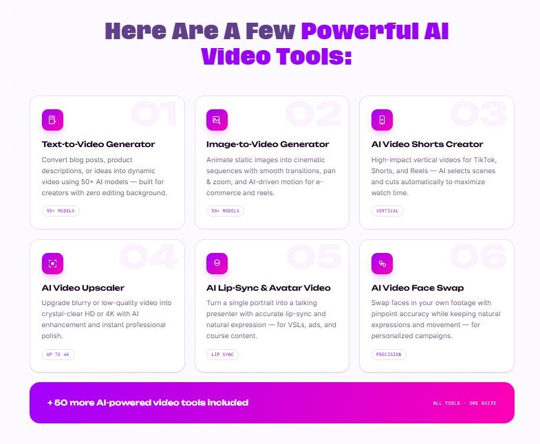 CreateNova AI