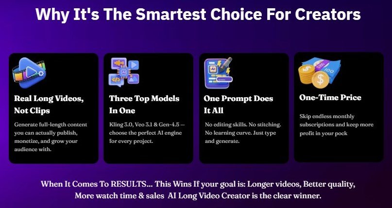 AI Long Video Creator Lifetime Deal