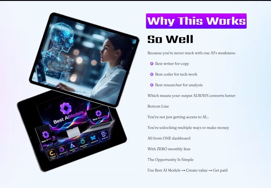 BEST AI Models Review