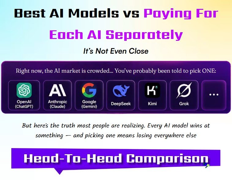 BEST AI Models Review