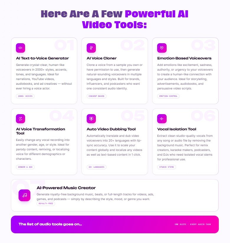 CreateNova AI