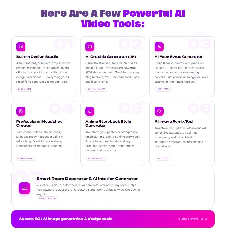 CreateNova AI
