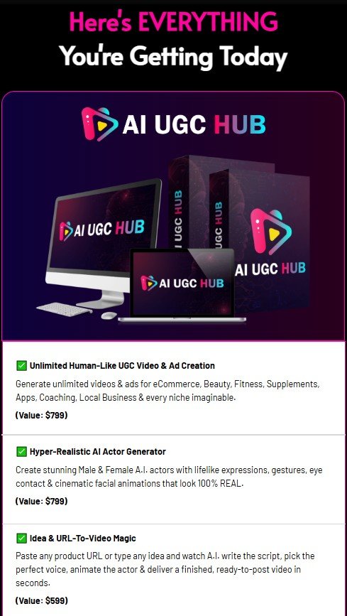AI UGC Hub Review