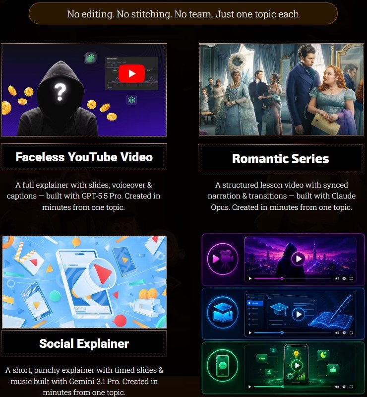 AI Video Studio Review