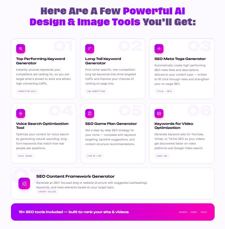 CreateNova AI
