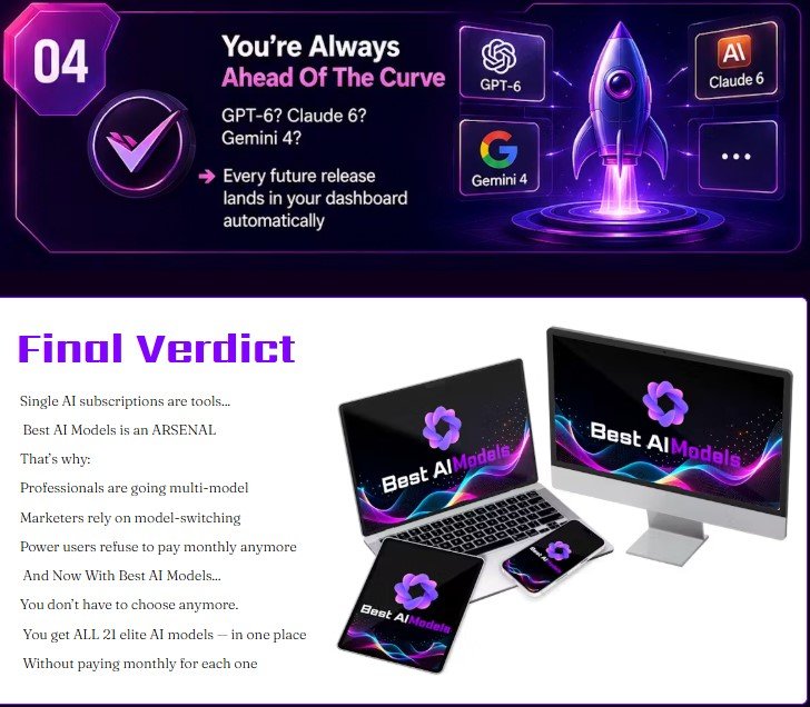 BEST AI Models Review