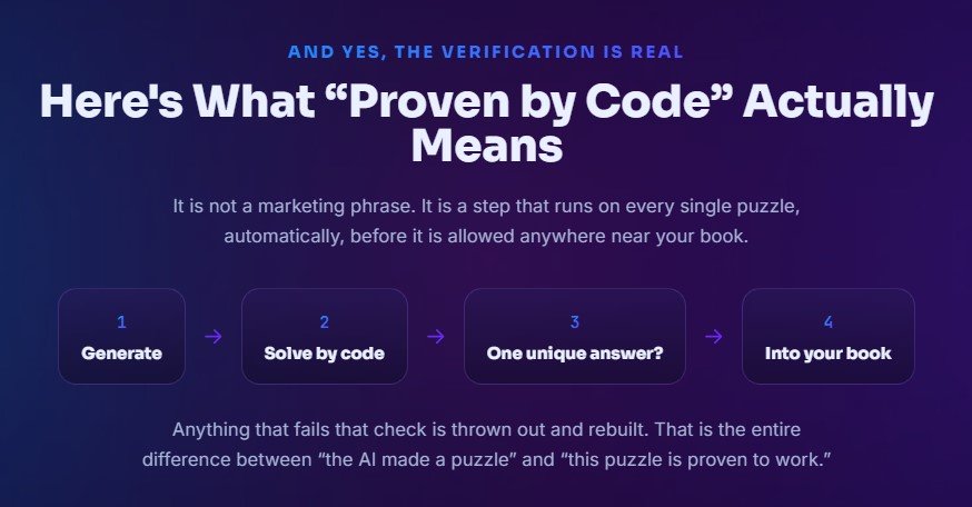 PuzzleLabs AI