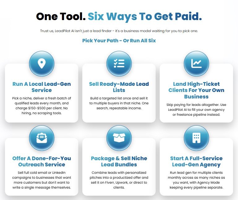 LeadPilot AI Review