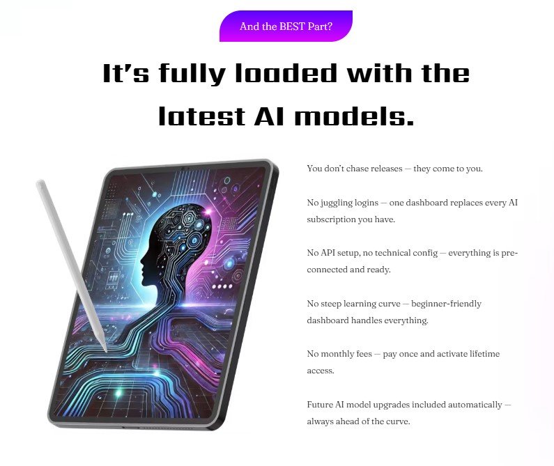 BEST AI Models Review