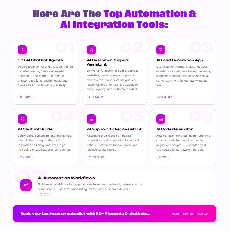 CreateNova AI