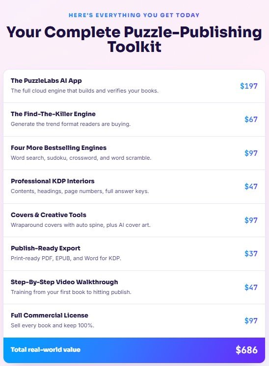 PuzzleLabs AI
