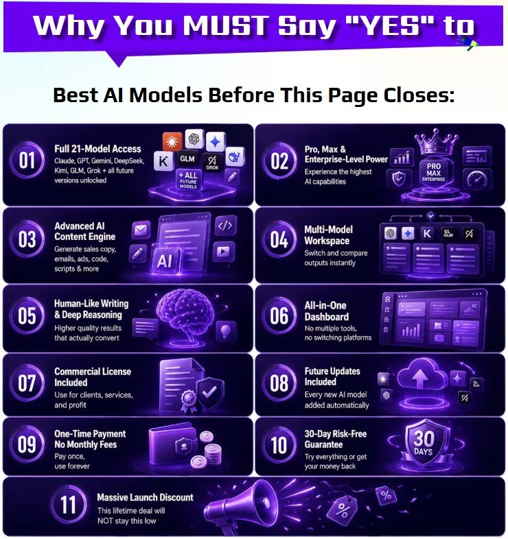 BEST AI Models Review