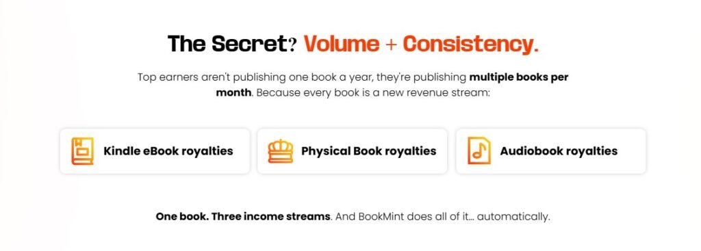 BookMint Review